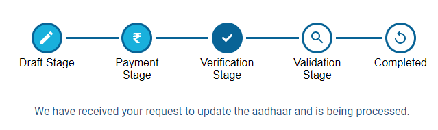 How to Check Aadhaar Update Status Online in Tamilnadu 2025 aadhar update process details